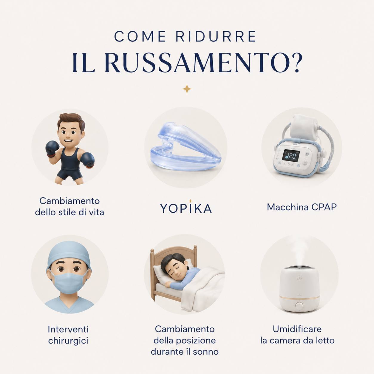 YOPIKA SleepGuard™  Dispositivo Notturno Anti-Russamento